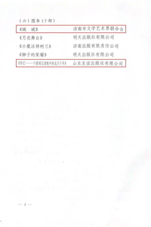 榮譽 山東友誼出版社兩種圖書榮獲第十二屆濟(jì)南市精神文明建設(shè) 文藝精品工程 優(yōu)秀作品獎