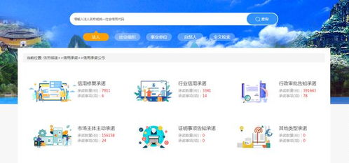 信用中國網(wǎng)站視角下的各省信用承諾建設